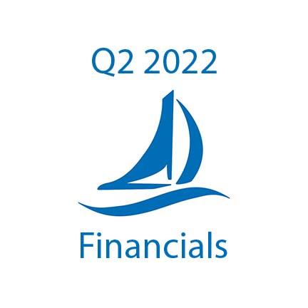 Q2 Finacials