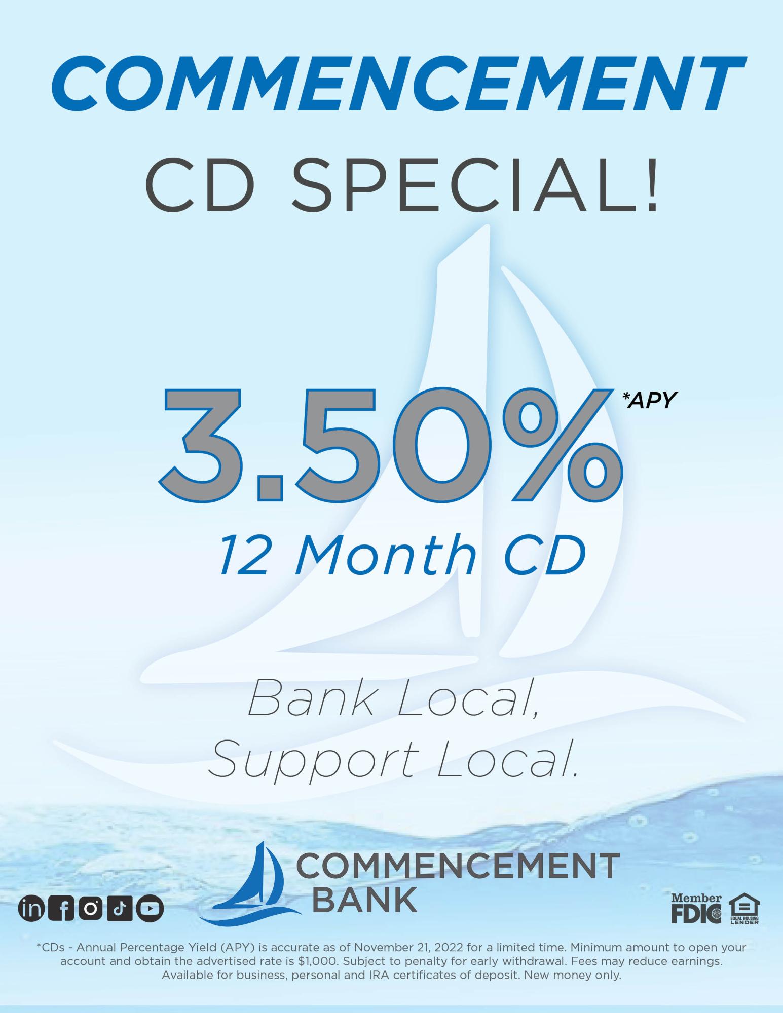 CD Special